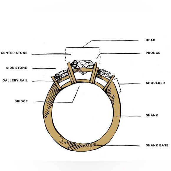 Welcome to B&E Exchange! - Picture 6 of 6